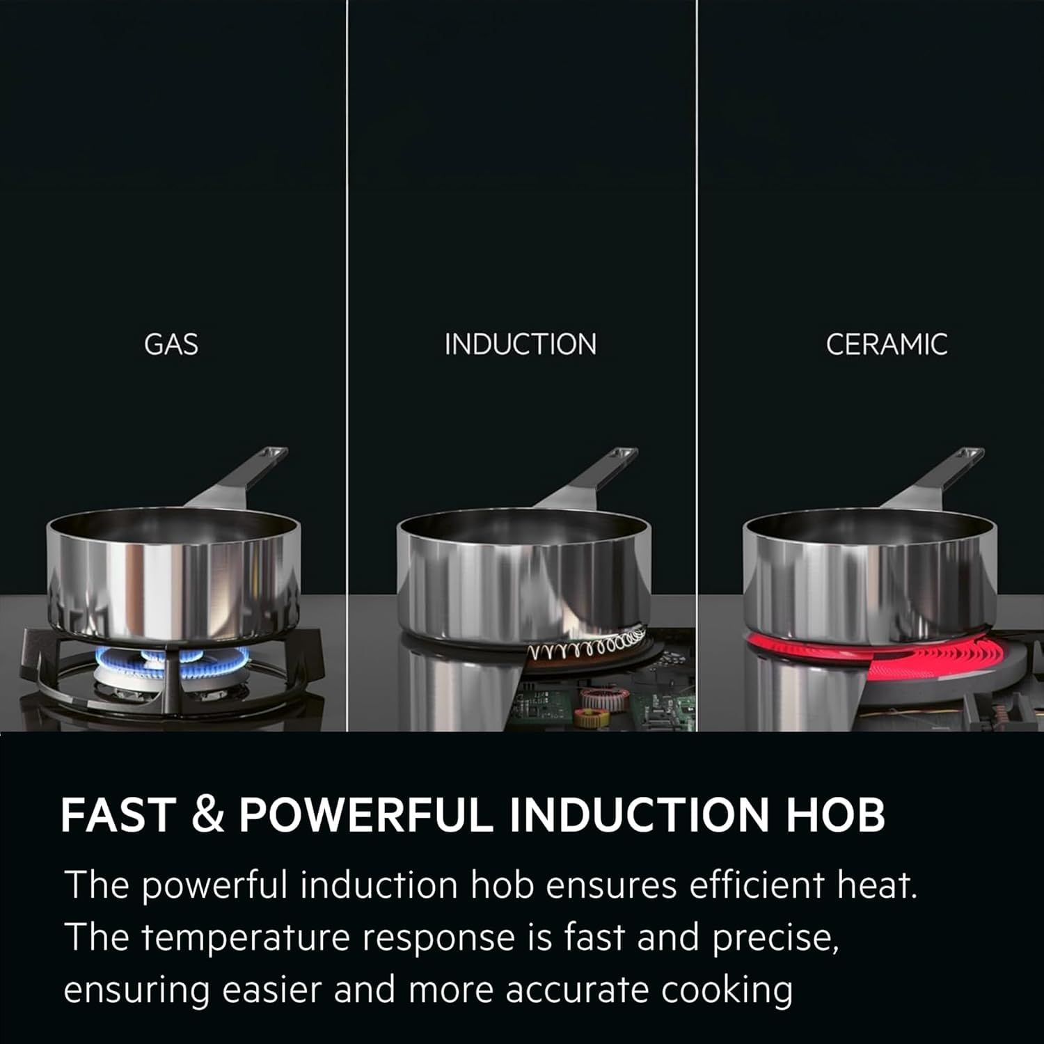 3000 Series Induction Hob, IKX64301CB, 4 Cooking Zones, 60cm, Hob2Hood Function, Built-In Hob, Felixible Bridge Zones, Key-lock, Booster, Automatic Heating-Up, LED Indicators, 44x560x490mm, Black
