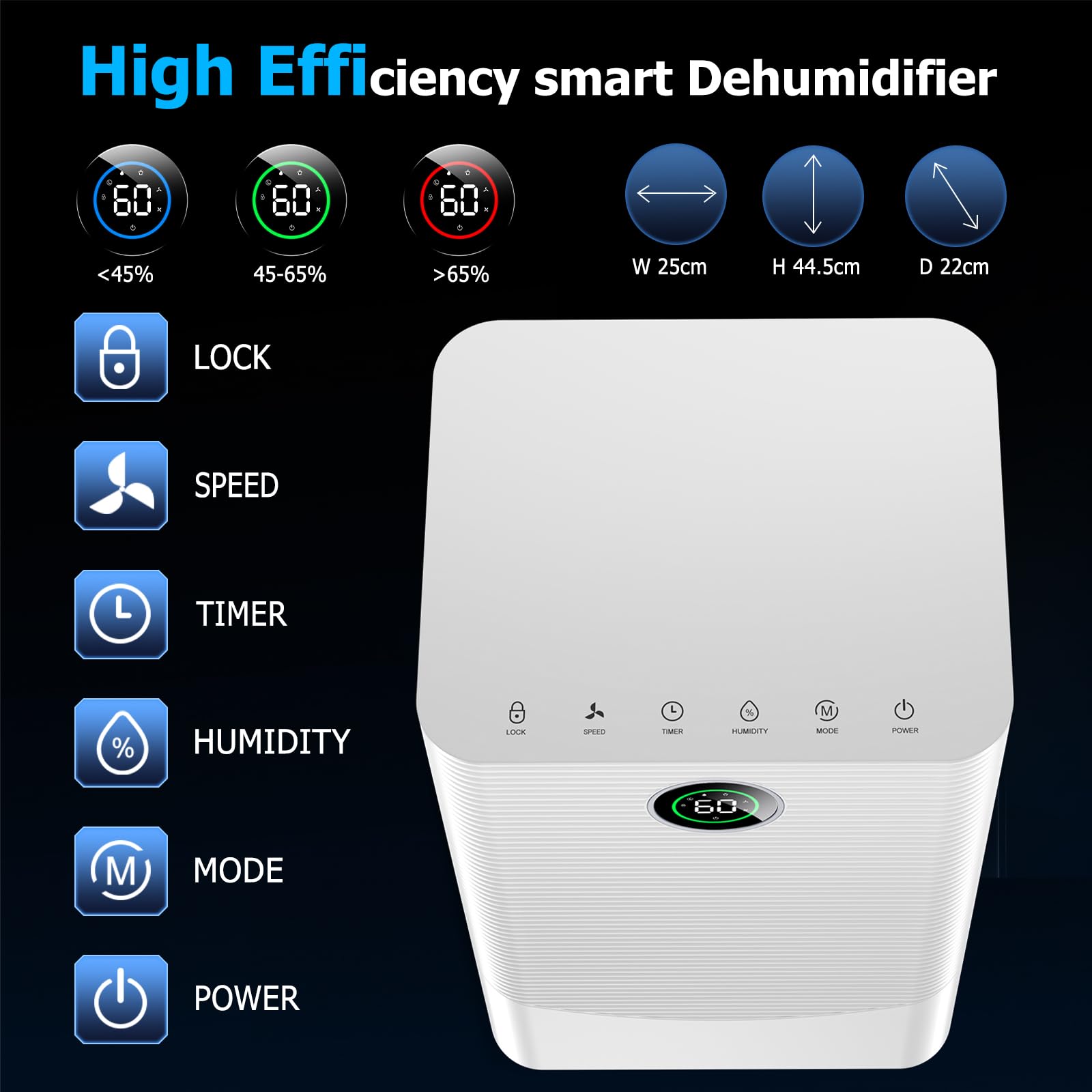 12L/day Dehumidifier with Humidity Sensor & Display and 24-Hour Timer, 3 Dehumidification Modes, Suitable Bedrooms, Office, Basements, Continuous Draining, White