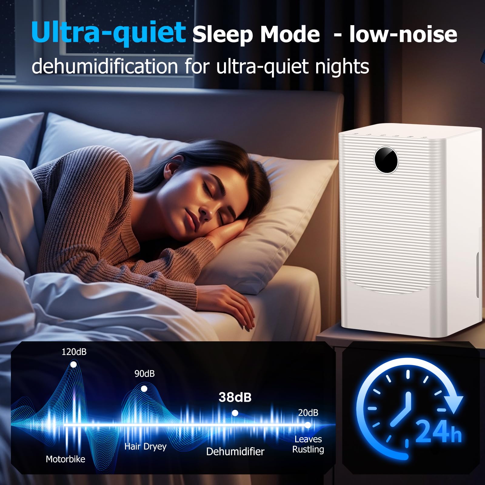 12L/day Dehumidifier with Humidity Sensor & Display and 24-Hour Timer, 3 Dehumidification Modes, Suitable Bedrooms, Office, Basements, Continuous Draining, White