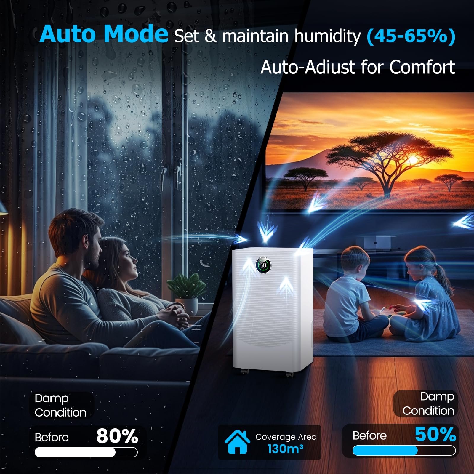 12L/day Dehumidifier with Humidity Sensor & Display and 24-Hour Timer, 3 Dehumidification Modes, Suitable Bedrooms, Office, Basements, Continuous Draining, White